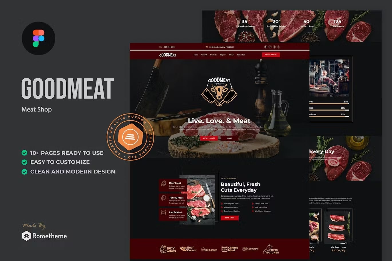 Goodmeat Meat Shop Butcher Figma Template Rometheme