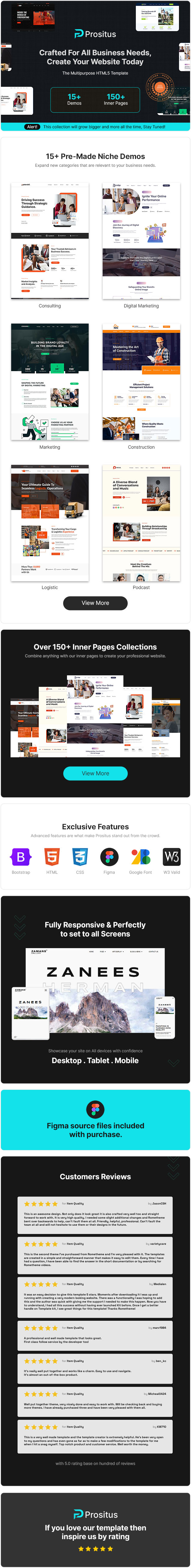 Prositus - The Multipurpose HTML5 Template - 1