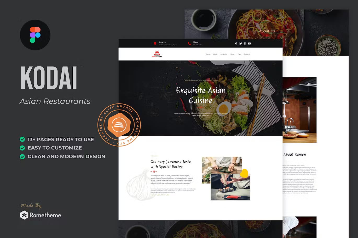 Kodai - Asian Restaurant Figma Template