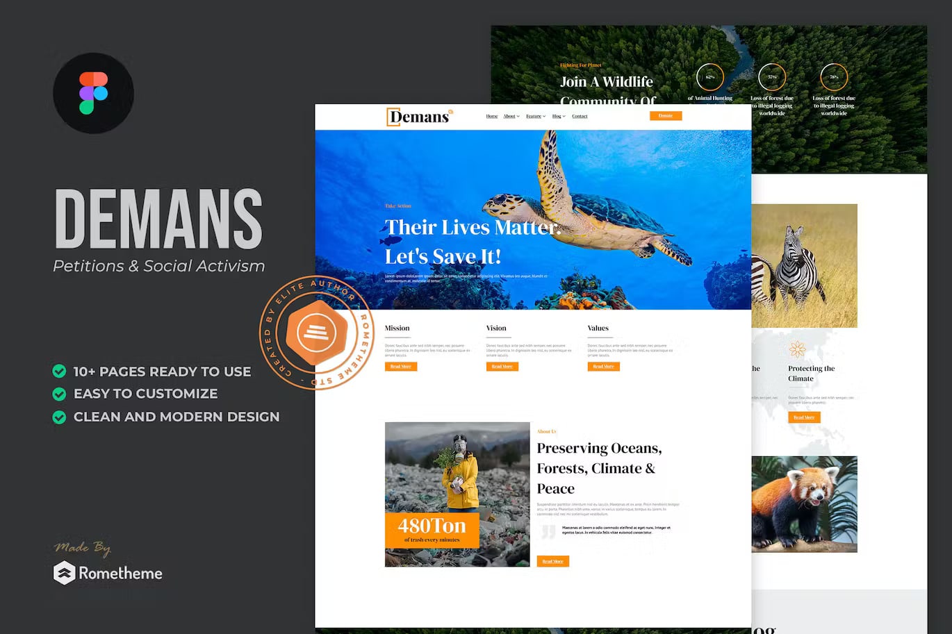 Demans Petitions Social Activism Figma Template Rometheme Demans Petitions Social Activism Figma Template Rometheme
