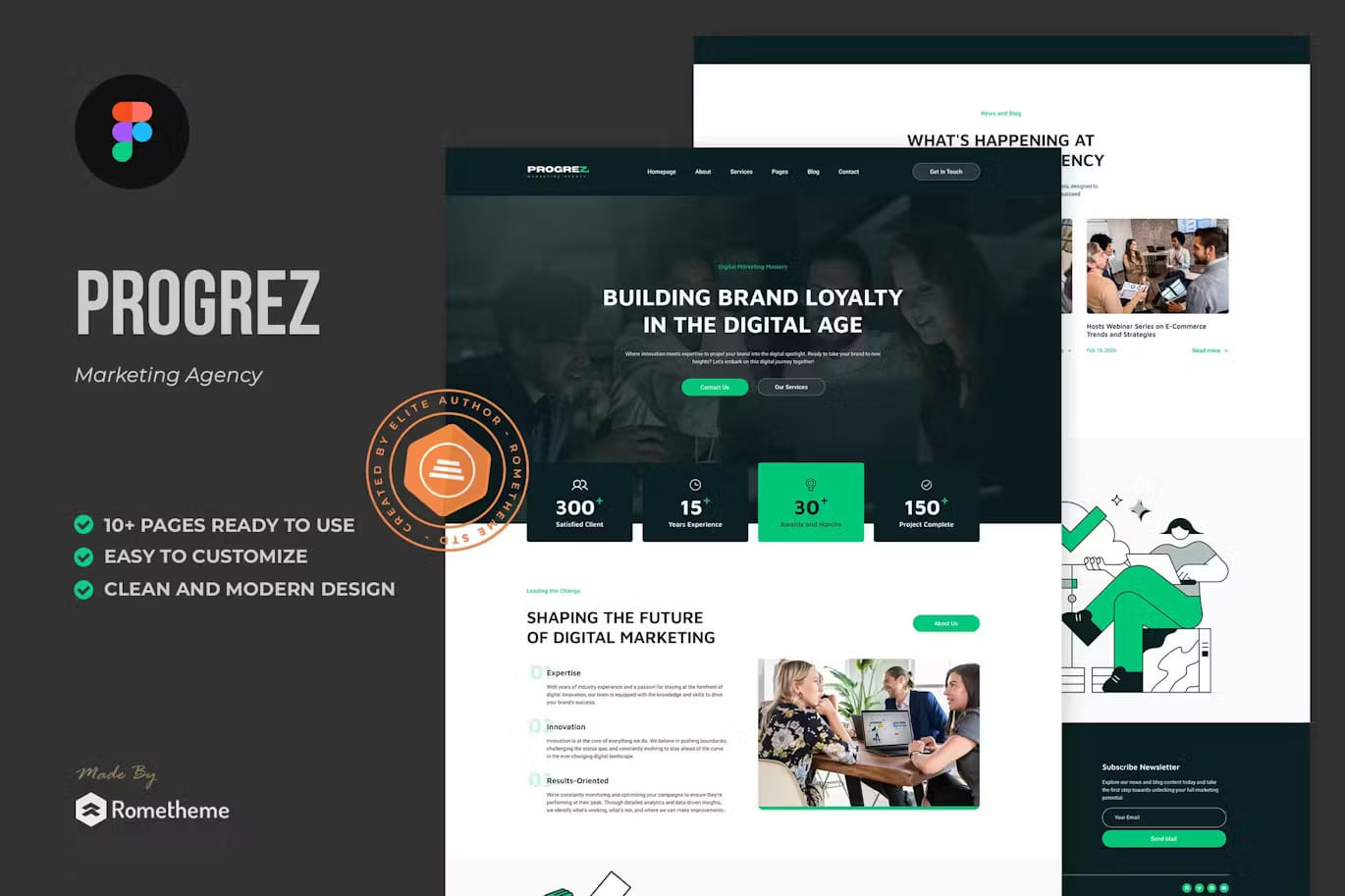 Progrez - Marketing Agency Figma Template
