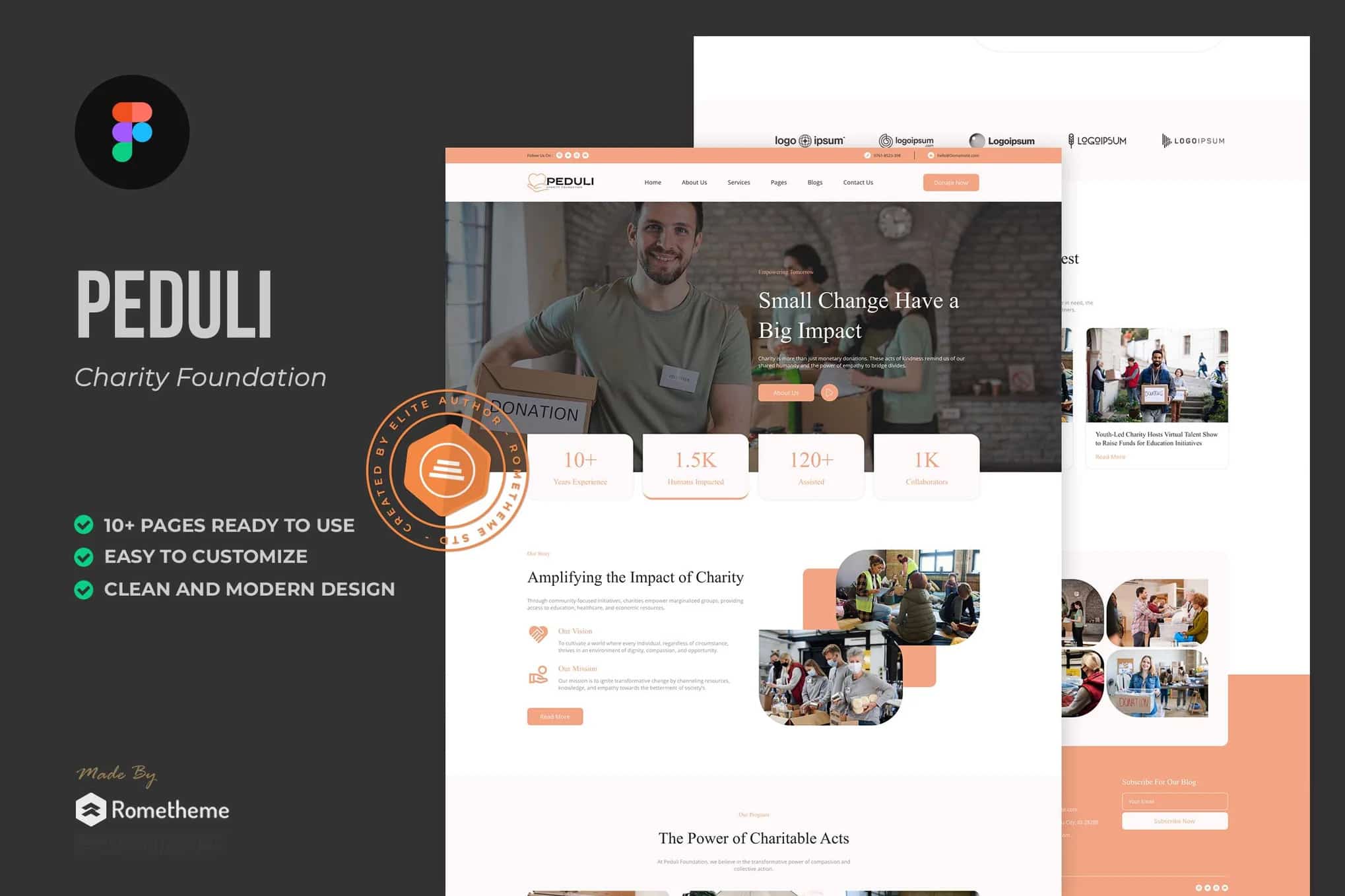 Peduli - Charity & Non-Profit Figma Template