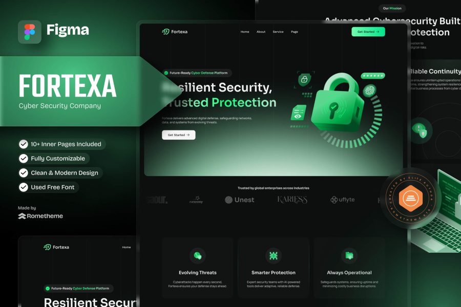 Fortexa - Cyber Security Company Figma Template